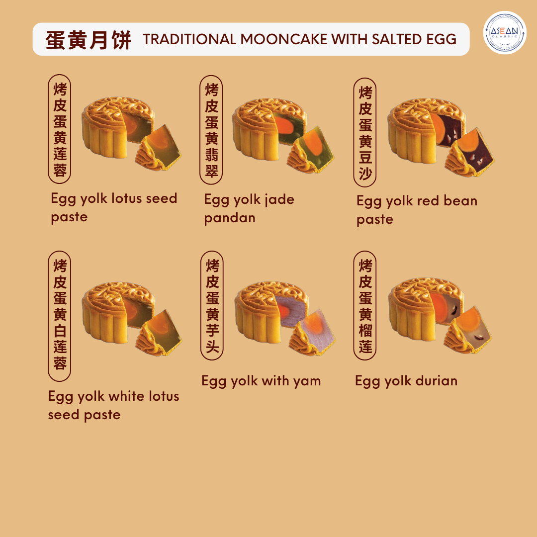 Traditional Mooncake Package - 4in1 box